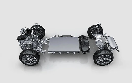 Three core components of Super DM Technology