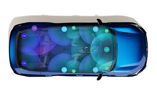 Surround sound technology